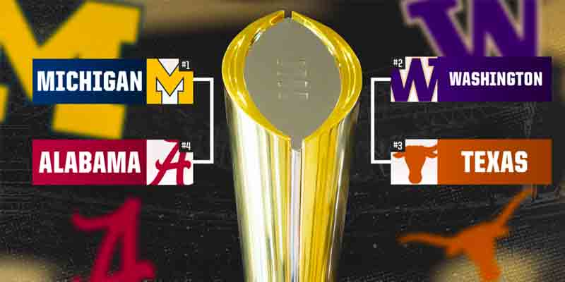 2023-24 CFP selection results